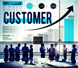 Customer Client Consumer Satisfaction Service Loyalty Concept