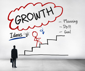 Growth Planning Ideas Goal Development Concept
