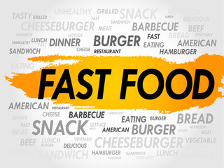 FAST FOOD word cloud concept