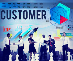 Customer Loyalty Service Efficiency Strategy Concept