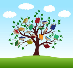 Obraz premium Tree of knowledge