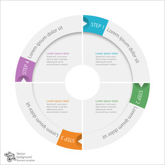 Graphic Chart #4-Step Process