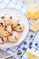 Blueberry Muffins
