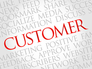 Customer word cloud, business concept