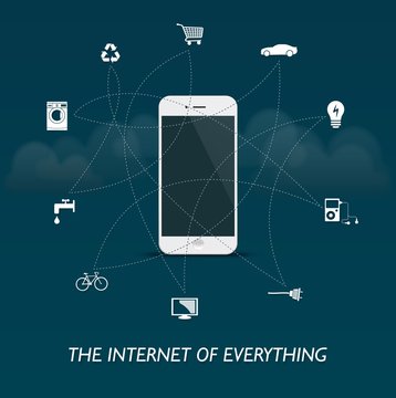 The internet of everything - mobile edition