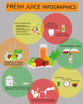 Fresh Juice Infografics