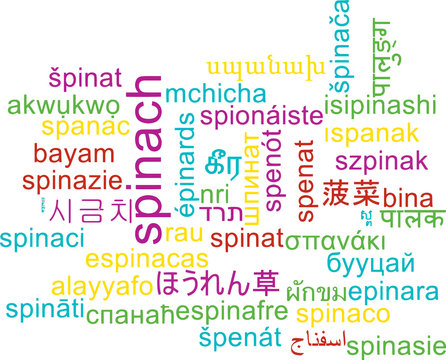 Spinach multilanguage wordcloud background concept