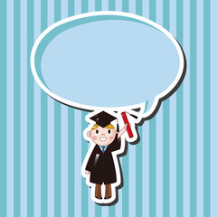 student cartoon theme elements vector,eps