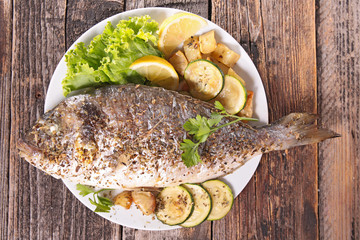 grilled dorado fish