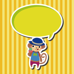 summer animal monkey flat icon elements background,eps10