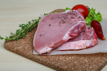 Raw pork steak