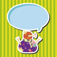 snowman cartoon elements vector,eps