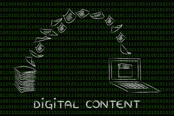 digital content: scanning paper and turning it into data