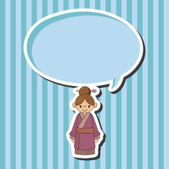 Chinese people theme elements