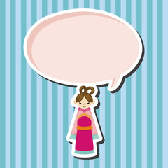 Chinese people theme elements