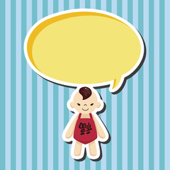 Chinese people theme elements