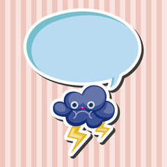 weather rainy day theme elements