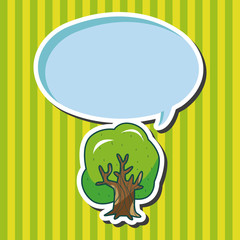 Environmental protection concept theme elements; Protect our for