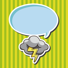 weather rainy day theme elements