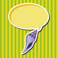  shell theme elements