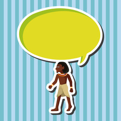 pharaoh theme elements