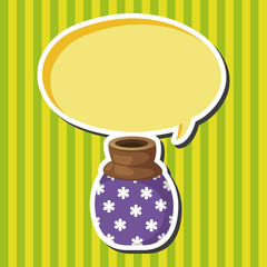 style bottle theme elements