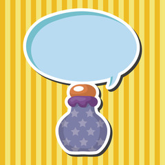 style bottle theme elements