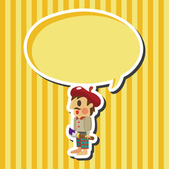 Painter theme elements