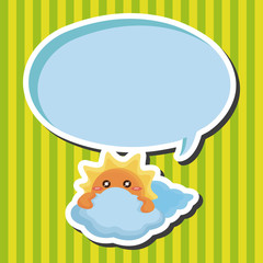 weather sunny day theme elements