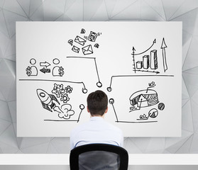Rear view of a businessman on the workplace who is looking at the charts, pie chart, business icons which are drawn on the whiteboard. A concept of about business development strategy.
