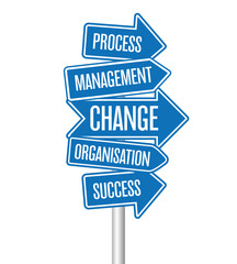 Change signpost © relif