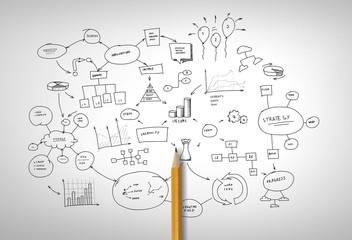 Pencil on brainstorm diagram