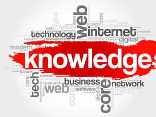 KNOWLEDGE word cloud, education concept
