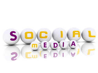 3d effect Spheres with label Social Media