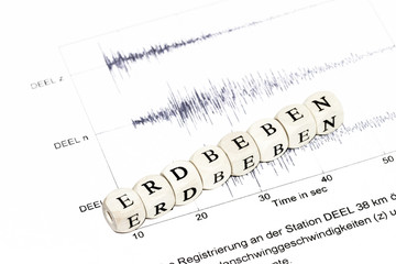 Erdbebenmessung