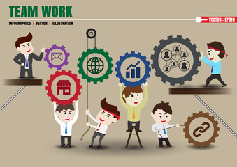 Components of teamwork leading to successful business, template
