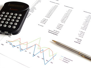Bilanz und Analyse mit Kugelschreiber und Taschenrechner 