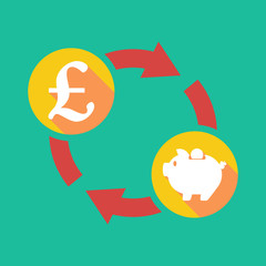 Exchange sign with a pound sign and a piggy bank