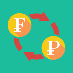 Exchange sign with a swiss franc sign and a ruble sign