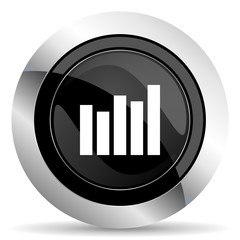 graph icon, black chrome button, bar graph sign