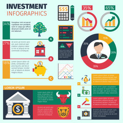 Investment Infographics Set