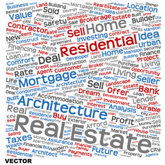 Vector conceptual real estate word cloud
