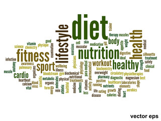 Vector conceptual health word cloud