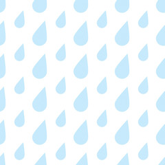 The pattern of blue drops of rain