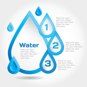 Water drop illustration for info graphic.