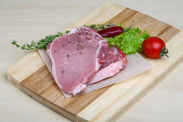Raw pork steak