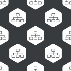 Black hexagon scheme pattern