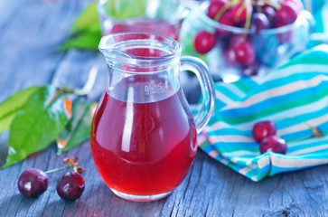 cherry juice