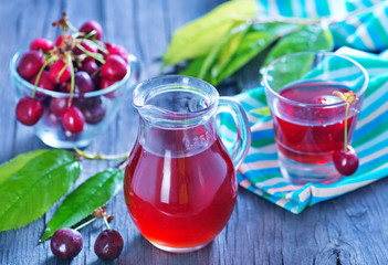 cherry juice