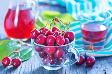 cherry juice and berries